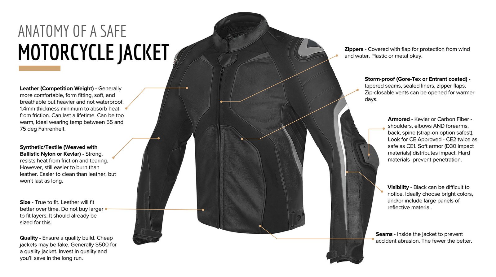 How to Choose the Safest Motorcycle Jacket - WearOstrich