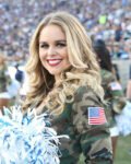 Los-Angeles-Rams-Cheerleaders-Camouflage-Coat.jpg